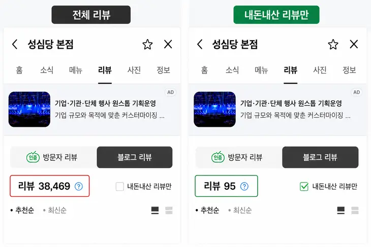 The Gap in Naver's 'I Paid For It Myself' Badge: It Checks Payment, Not Compensation