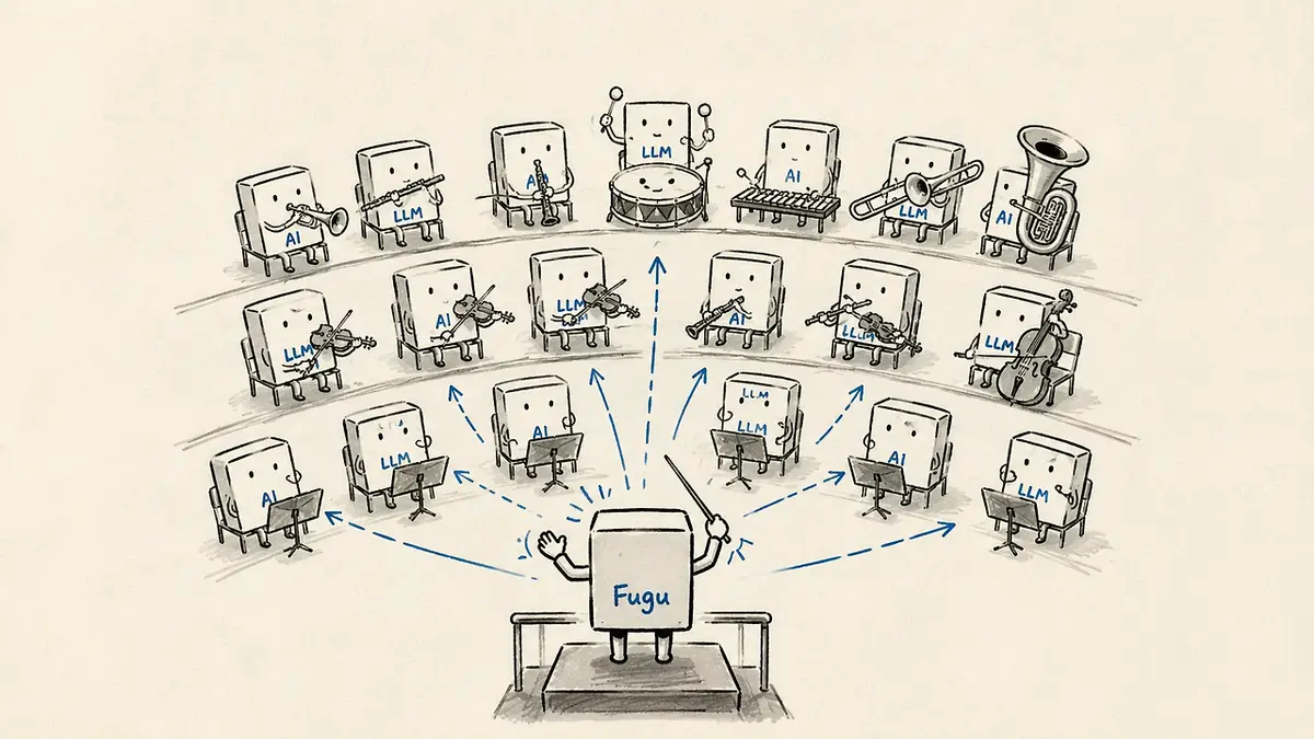 Japan's Answer to Big AI: Inside Sakana AI's Orchestration Model Fugu