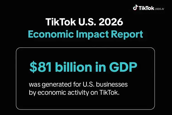 TikTok US Claims $81B in Economic Value — How to Read Estimates Built on Estimates