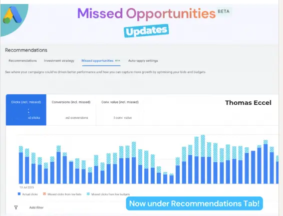 Google Ads' 'Missed Growth Opportunity' Estimates: What They Mean for Your Budget