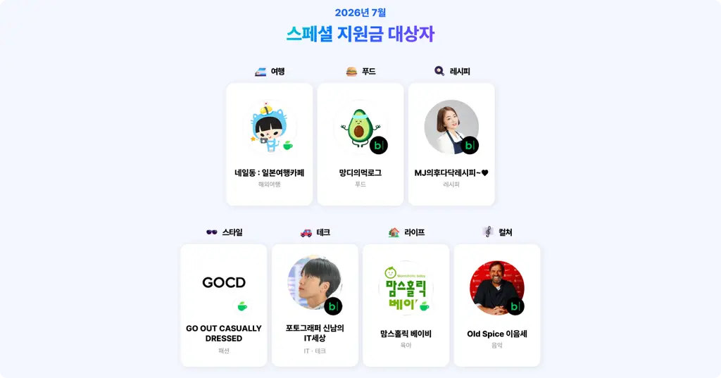 Naver's AI Creator Payouts and the Race for AI Search Visibility