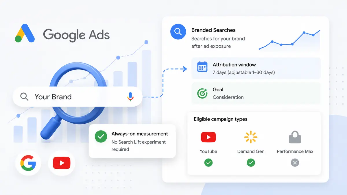 Google Updates Branded Searches Measurement — and Performance Max Is No Longer Listed