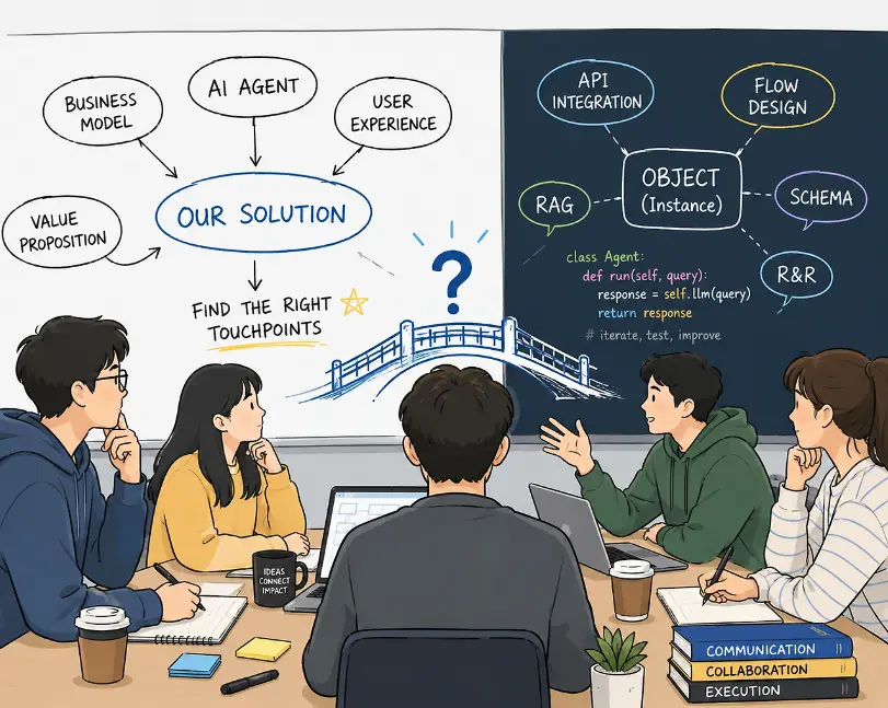 "Every Instance Is an Object" — When Jargon Becomes the Barrier to Entry