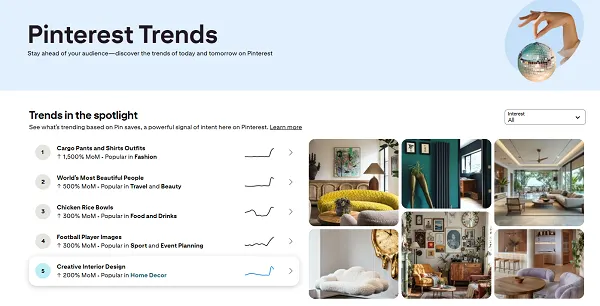 Six Ways to Build a Brand on Pinterest: 631 Million Shopping-Focused Users