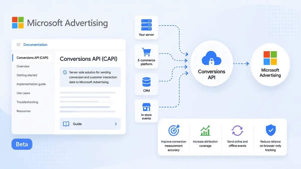 Microsoft Advertising Publishes Its Conversions API Docs — Server-Side Measurement Goes Mainstream