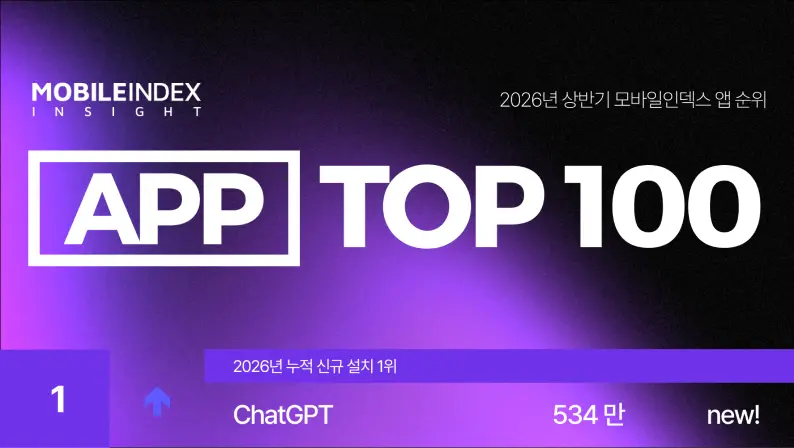 Korea's Mobile App Top 100, H1 2026: How AI Reshaped the Market