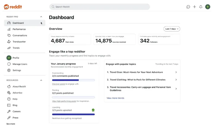 Building a Brand Presence on Reddit: Subreddits Are Not Ad Inventory