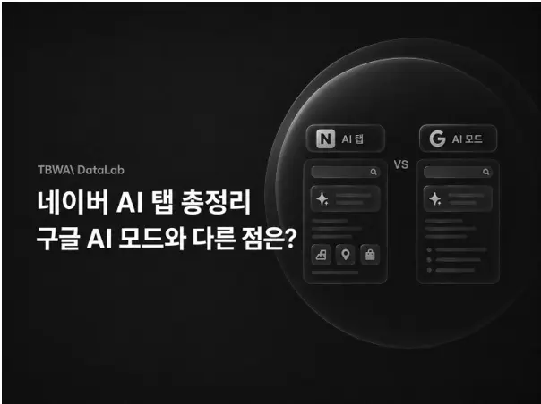 네이버 AI탭 총정리 — 구글 AI 모드와 다른 점, 그리고 브랜드가 준비할 것