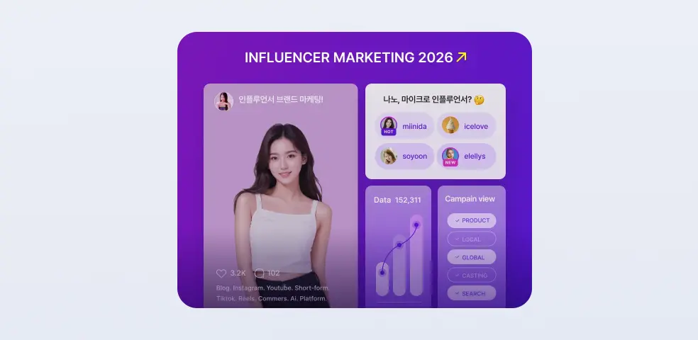 Q3 2026 Influencer Marketing Trends: How AI Commerce and 'Taste' Are Reshaping Korea's Second Half